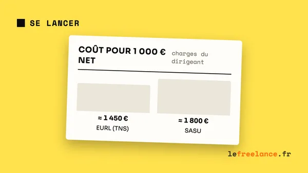 SASU ou EURL en freelance : le comparatif complet pour choisir (2026)