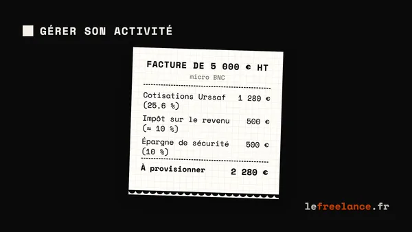 Gérer sa trésorerie en freelance (méthode et outils pour ne jamais être à sec)