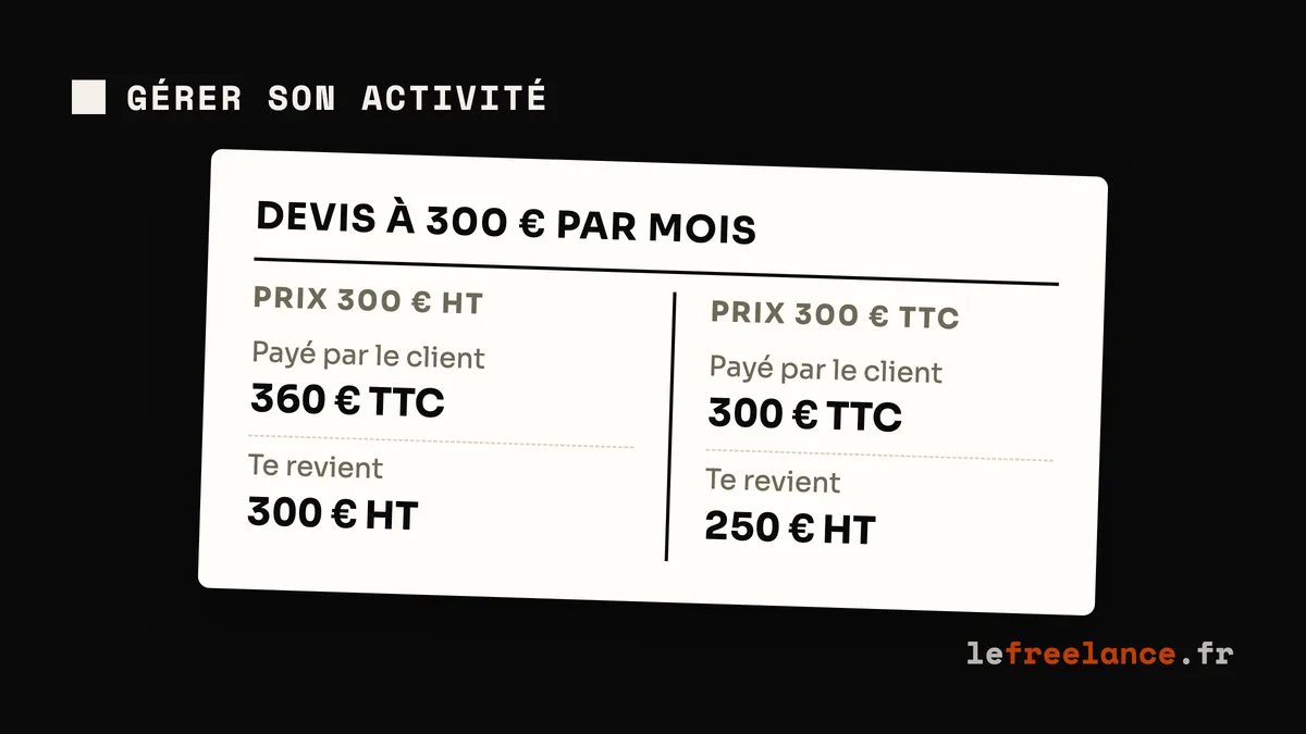 TVA en cours de mission : peux-tu l'ajouter à un devis signé ?