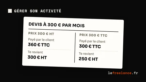 TVA en cours de mission : peux-tu l'ajouter à un devis signé ?