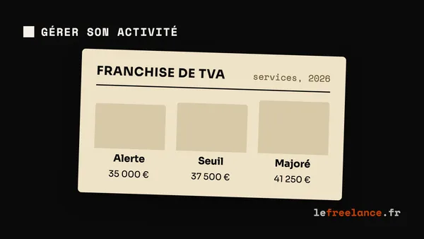 TVA freelance : seuils, déclaration et obligations (guide 2026)