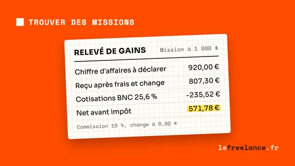 Upwork et Fiverr depuis la France : TVA, commissions et pièges à éviter en 2026