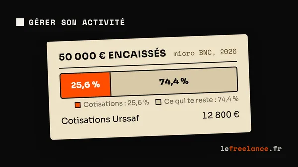 URSSAF freelance : tout comprendre en 10 minutes (guide 2026)